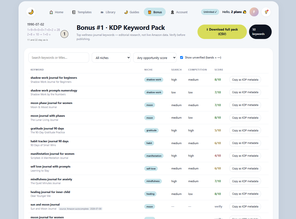 Moonmill KDP Keyword Pack preview